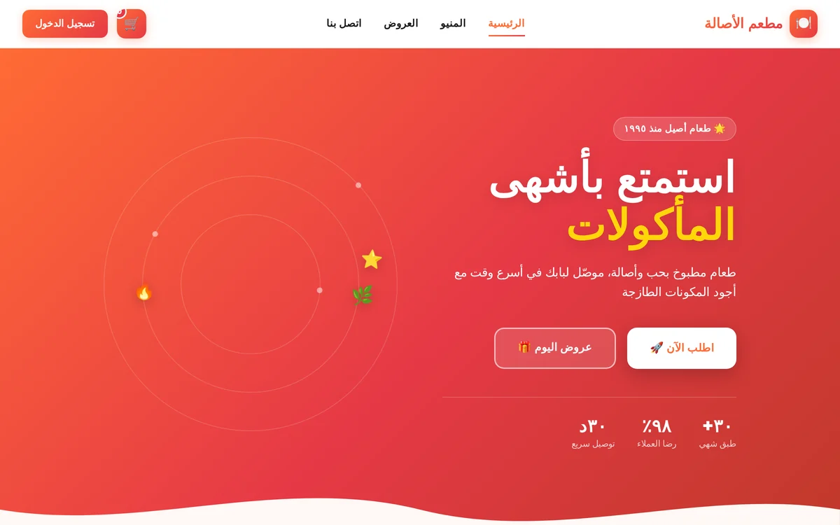Identity and interface
